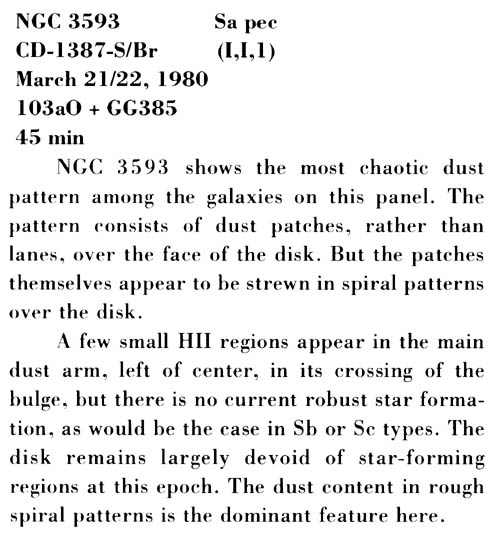 NGC 3593 사진 설명 (스캔)