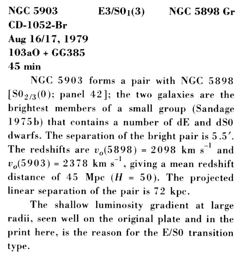 NGC 5903 사진 설명 (스캔)
